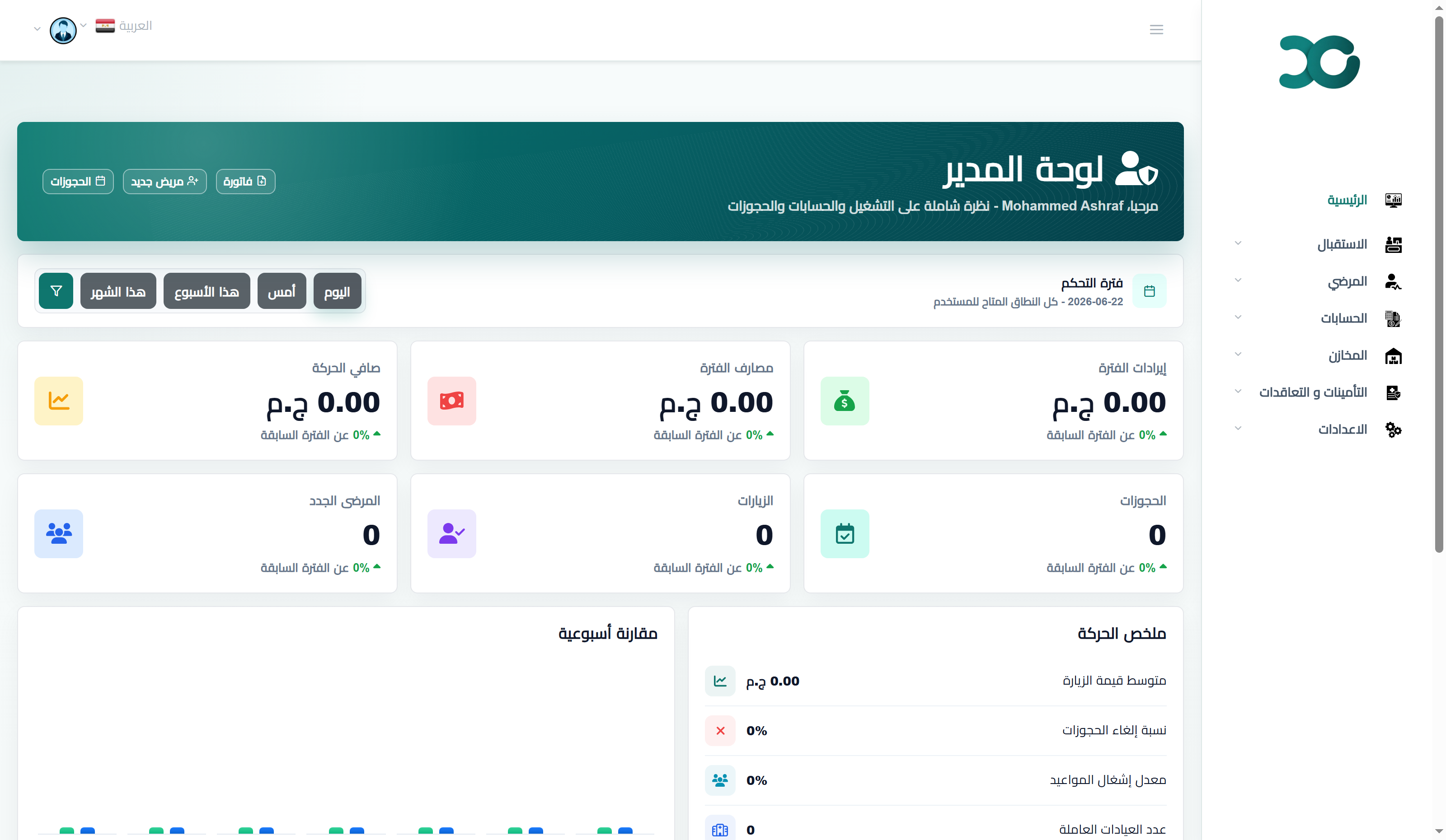 Diamond Clinic dashboard